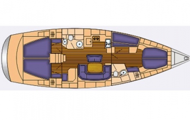 Model ambarcatiune